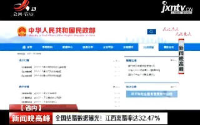 全国结婚数据曝光！江西离婚率达32.47%