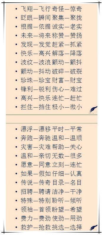 单字+双字+四字,小学149个词语近义词、反义