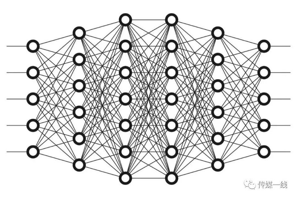 深挖网易云音乐歌曲推荐算法:如何做到物以类