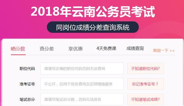 2018云南公务员笔试排名,面试形式