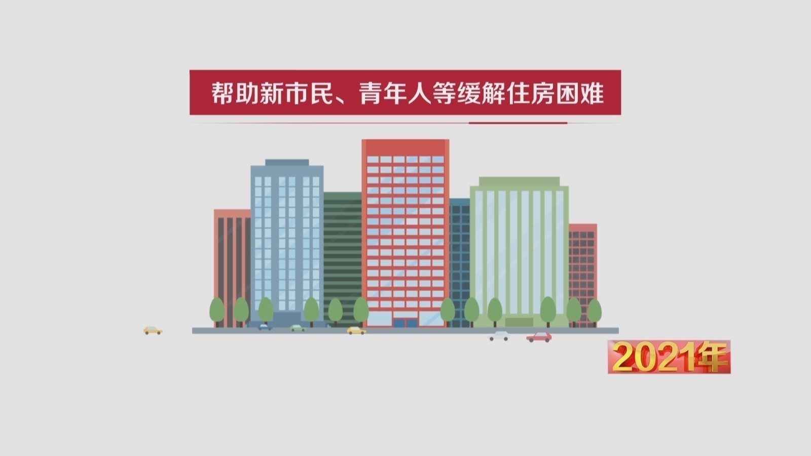 2021年社保、住房,政策红包惠及各个人群,还特别@新市民和青年人 2021年社保、住房,政策红包惠及各个人群,还特别@新市民和青年人