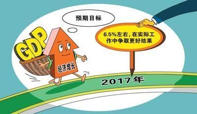 gdp增速_2018乌鲁木齐gdp