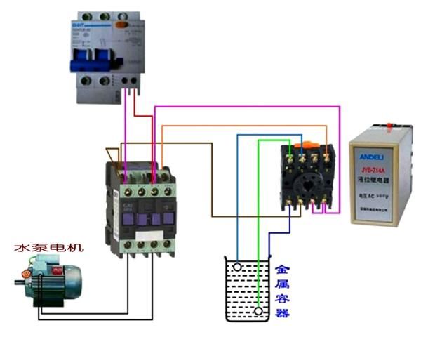 电工基础--电动机控制电路图-北京时间