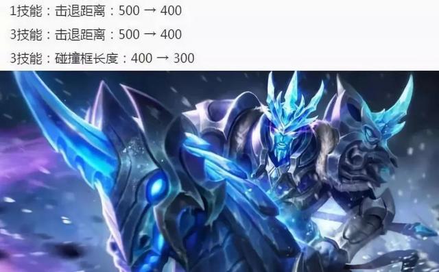 王者荣耀S11赛季什么时候结束 S12六大版本改