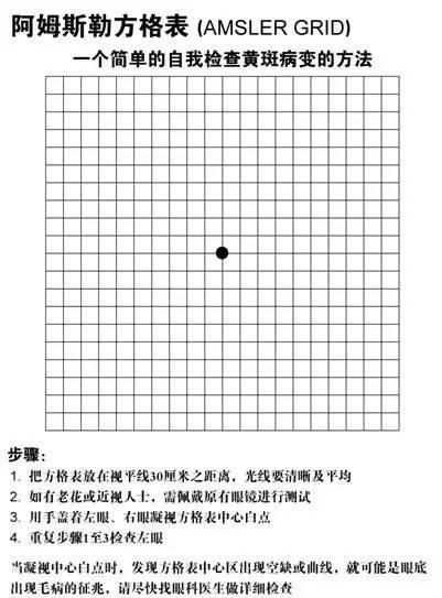 一张图测试你的眼睛是否正常,大家都玩疯了!