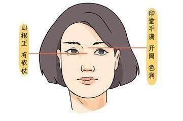 面相学:这三种面相特征的女人,天生财运好,注定