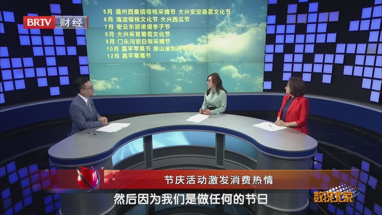 《数说北京》20230530节庆活动激发消费热情
