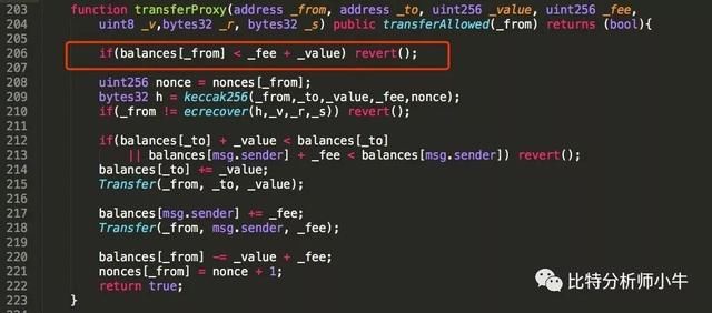 今日大盘大跌、比特币涨幅回落,可能都与它有