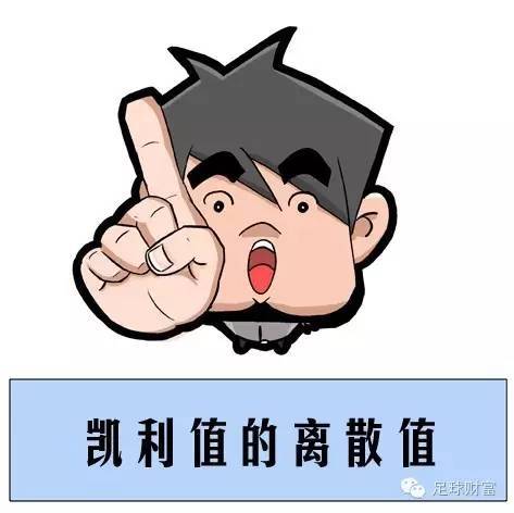 足彩盈利的奥秘,凯利指数这么用能红!