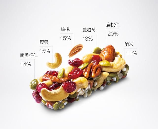 4岁宝宝吃坚果卡喉!宝爸宝妈给孩子吃坚果千万