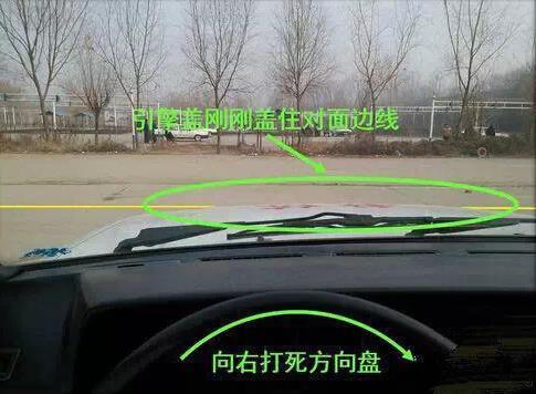 倒车入库图解详细说明:倒车入库100%成功(技