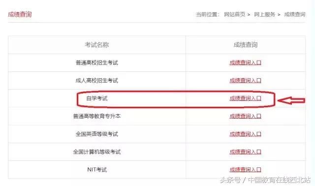 重磅|2018年4月陕西自学考试成绩今天公布(内
