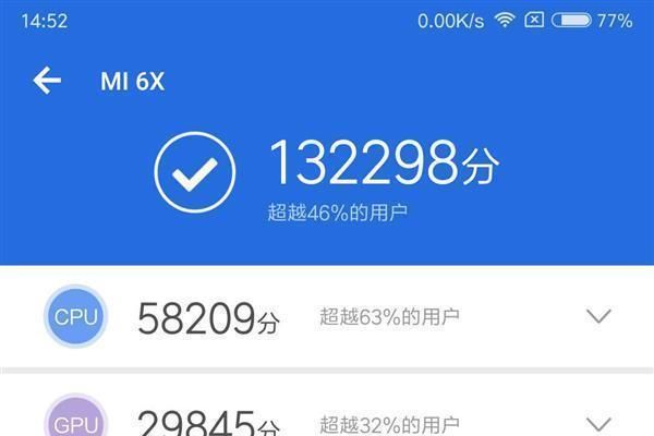 OPPO R15是小米6X对标的产品,小米6X够资格