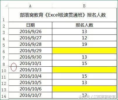 Excel表格常用快捷键大全之1-10个