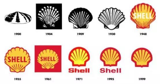 世界顶级三大机油品牌,你的车在用吗?