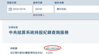 近1亿股!南非大股东再减持?投资腾讯最高曾浮盈8750倍 近1亿股!南非大股东再减持?投资腾讯最高曾浮盈8750倍