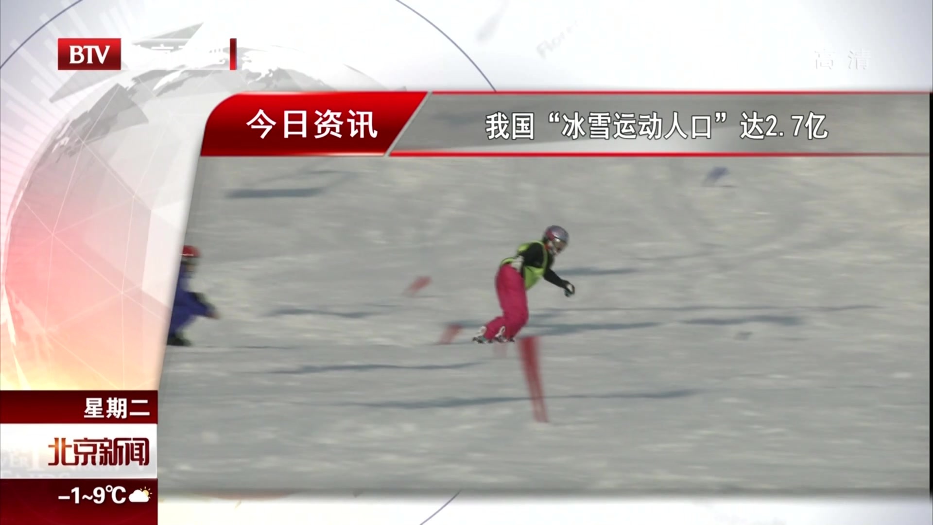 我国“冰雪运动人口”达2.7亿 我国“冰雪运动人口”达2.7亿