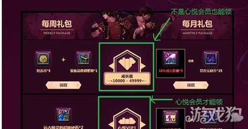 DNF搬砖攻略2018分享 教您赚钱的正确姿势