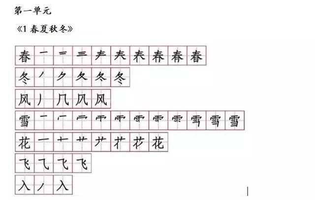 作文领航--部编一年级下语文《生字笔顺》写好