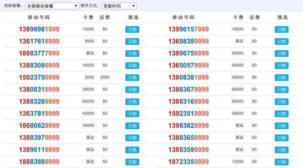 手机靓号暴利!中国第一号18888888888卖出1.2亿