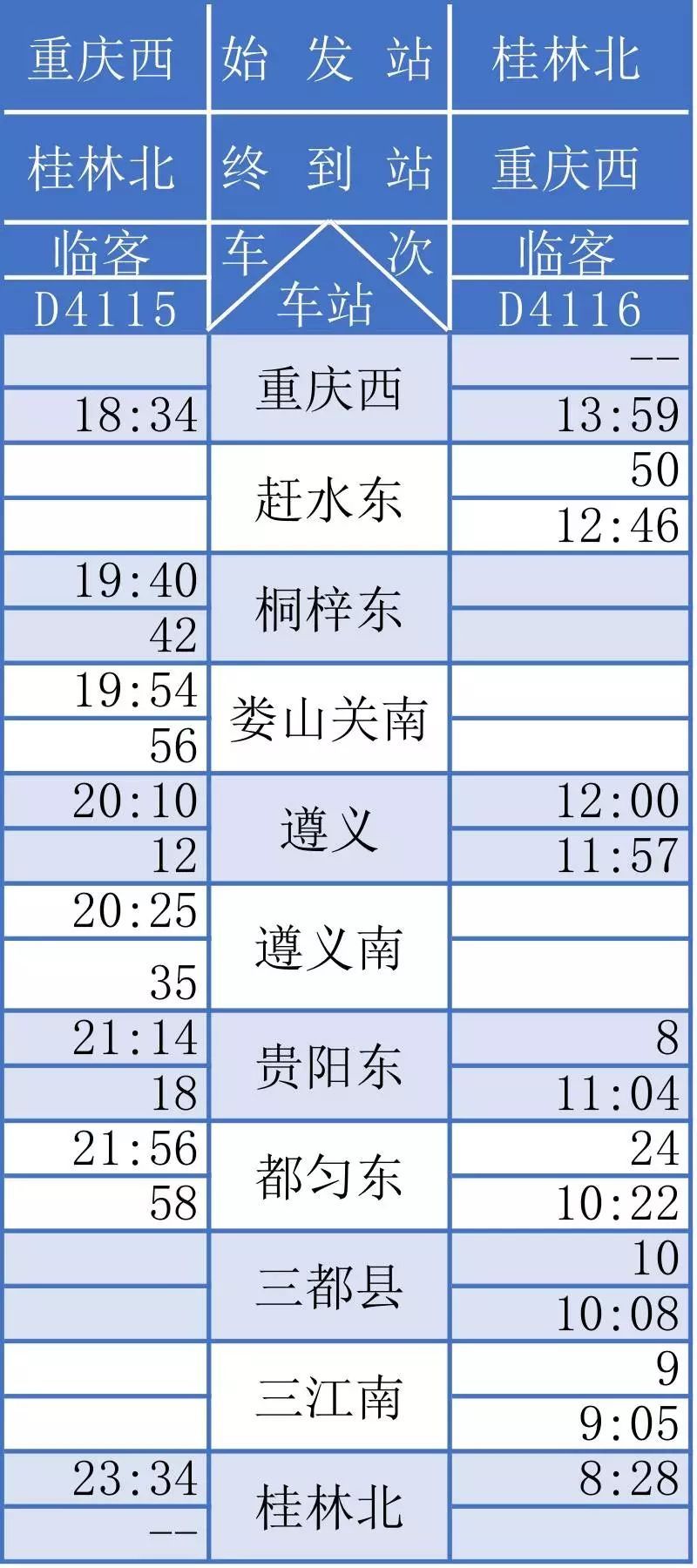 权威发布!南宁至西安、重庆及成都动车时刻表