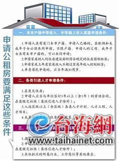 2018厦门公租房申请条件要求、租赁时间、房