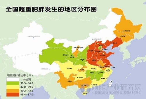 北方肥胖率明显高于南方 北京肥胖率最高