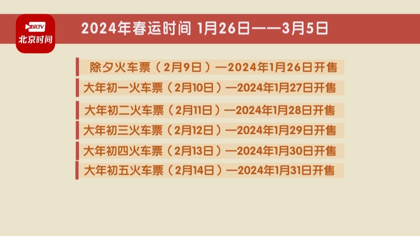 春运首日车票开售！快收好这份购票攻略
