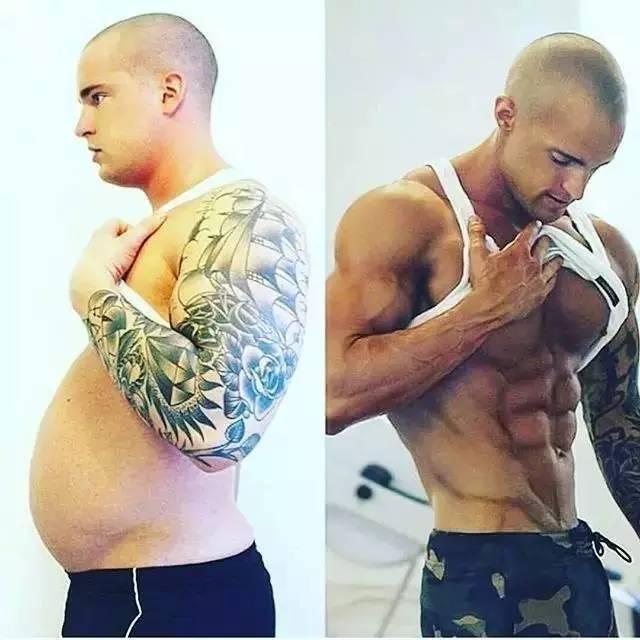 体脂和BMI对照表，你的身高体重达标吗?