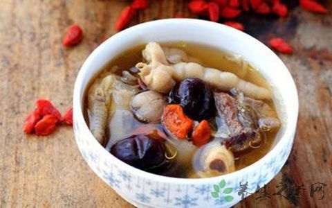 雷诺综合征吃什么药