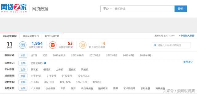 2018年网贷更严加整顿,盘点那些不用还了的网