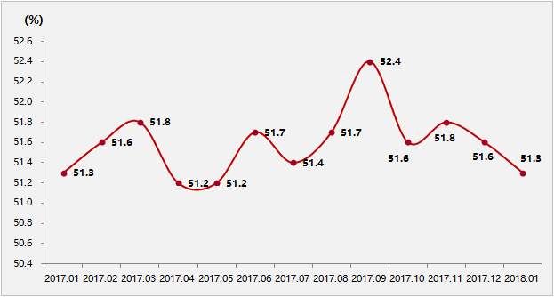 碧桂园夺拿地、销售双榜首,深圳最强阵容土拍