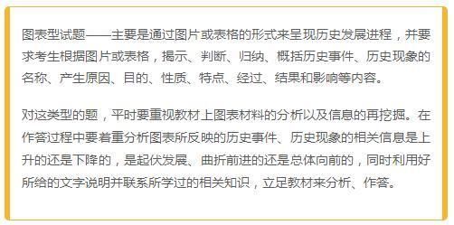 2018高考文综 高分模板答题技巧,二轮复习冲刺