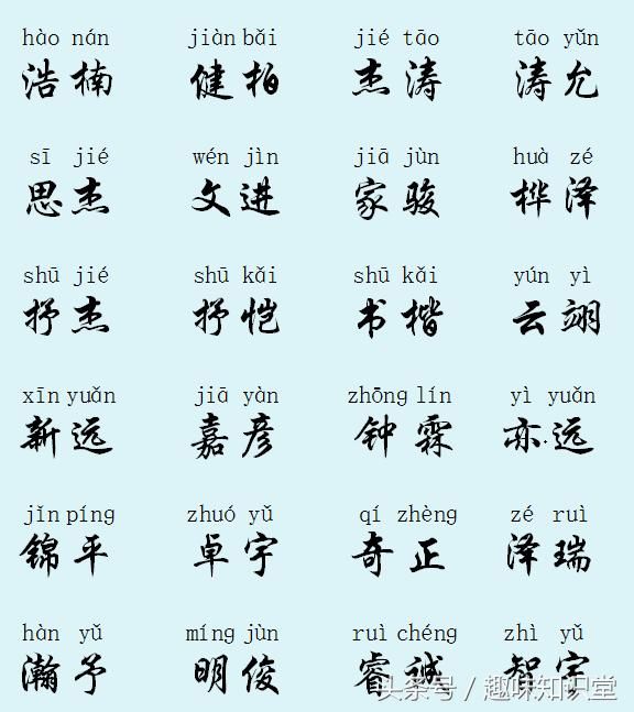 男孩起名:18年最新的男宝宝名字大全,俊朗霸气