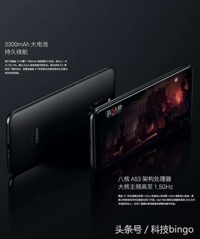 魅蓝6T这次又双叒叕用了联发科MT6750, 没错