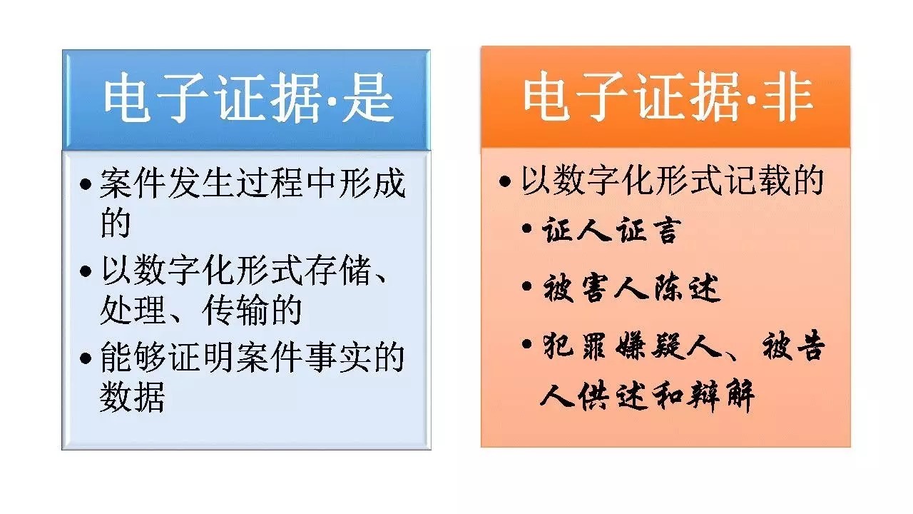 关于办理刑事案件收集提取和审查判断电子数据若干问题的规定