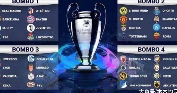 欧冠抽签: 利物浦冲击冠军, 曼城卷土重来, 曼联