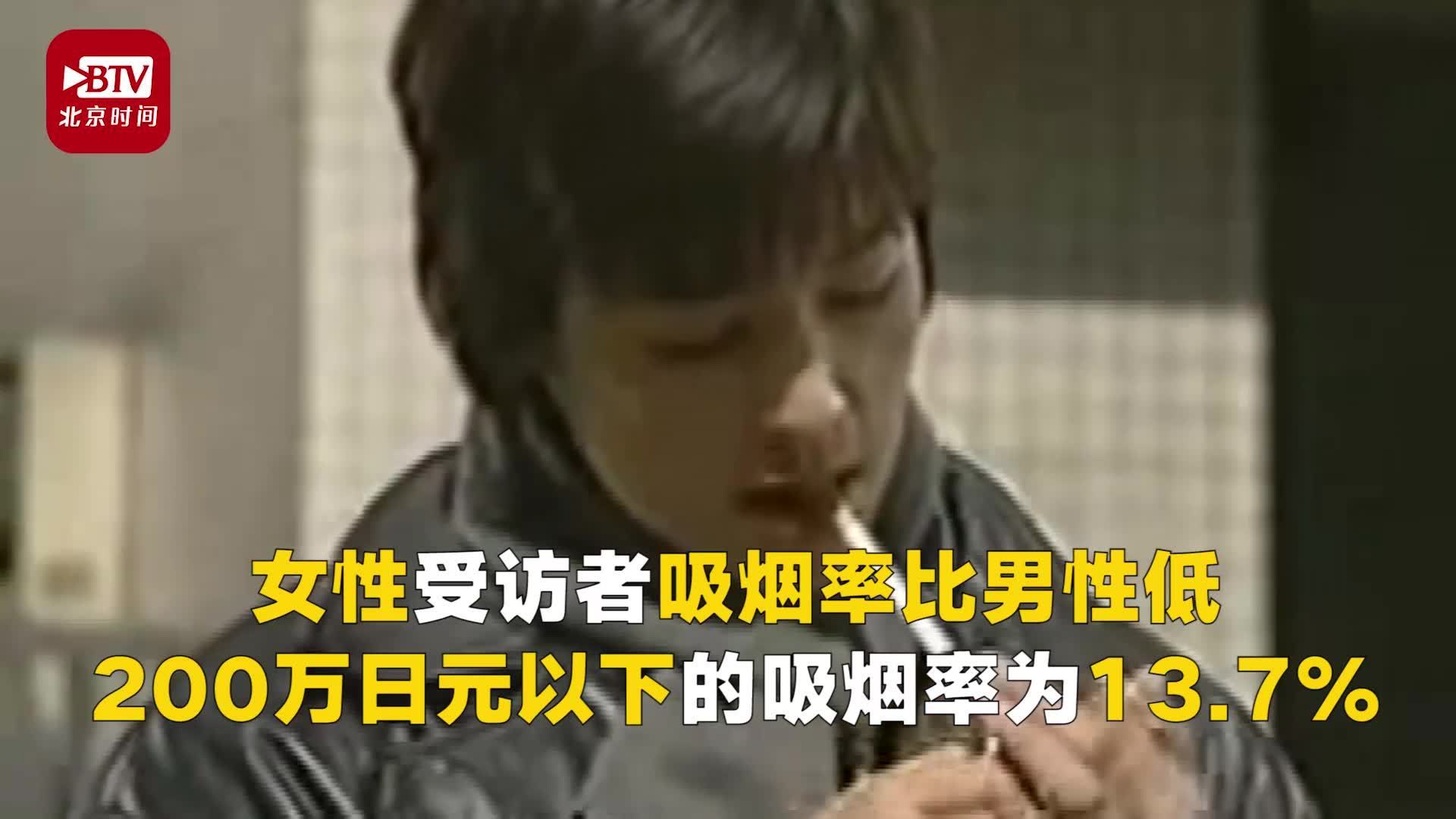 吸烟多因为收入低？这项调查揭露真相