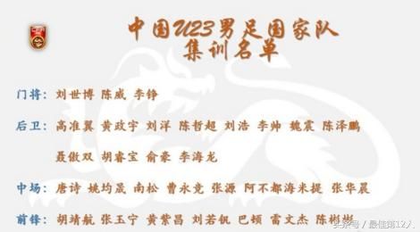 U23国足名单:最强U23黄紫昌终入选!99年跳级