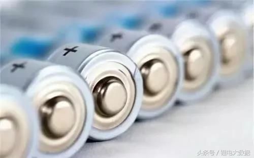 比亚迪\/国轩\/贝特瑞均已布局 硅碳负极已成未来