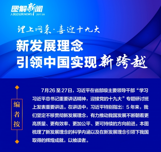 图解:【理上网来·喜迎十九大】新发展理念引领中国实现新跨越 图解:【理上网来·喜迎十九大】新发展理念引领中国实现新跨越