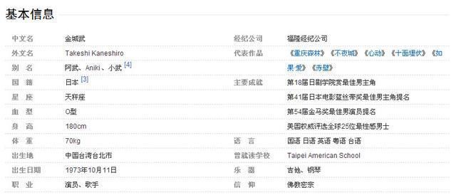 中国女歌星图片大全_中国歌星收入排名(2)