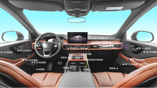 福赛科技明日创业板上会 一家汽车内饰公司“创”在哪里? 福赛科技明日创业板上会 一家汽车内饰公司“创”在哪里?