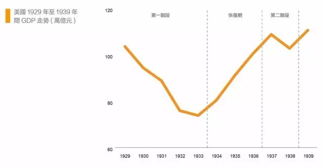 卢麒元教授发警告:中国可能率先进入大萧条!