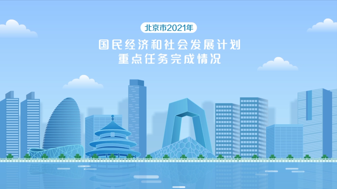 数字里的北京2021！150秒读懂
