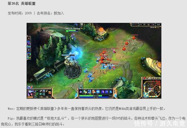 外媒评选2018端游排行TOP100:LOL热度不减