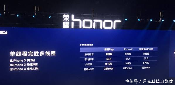 黑鲨手机被华为GPU Turbo吊打,被改名为某84