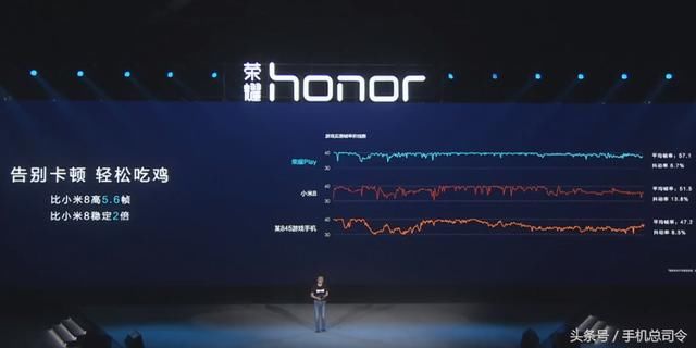 荣耀Play游戏体验吊打小米8,骁龙845手机,雷军