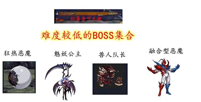 地下城与勇士超时空副本简易攻略,绝对不头疼