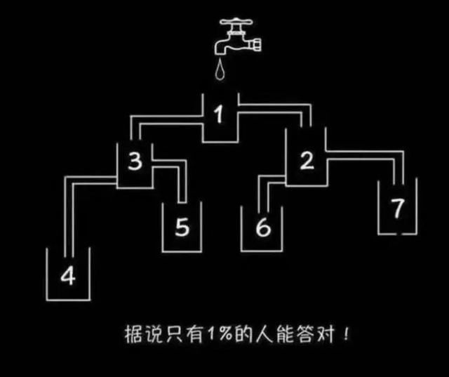 哈哈这俩妞是真会闹腾，笑得我肚子疼